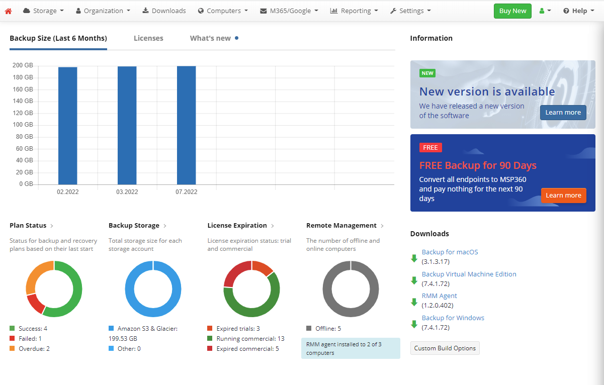 Ultimate MSP Guide to Google Workspace Backup & Recovery